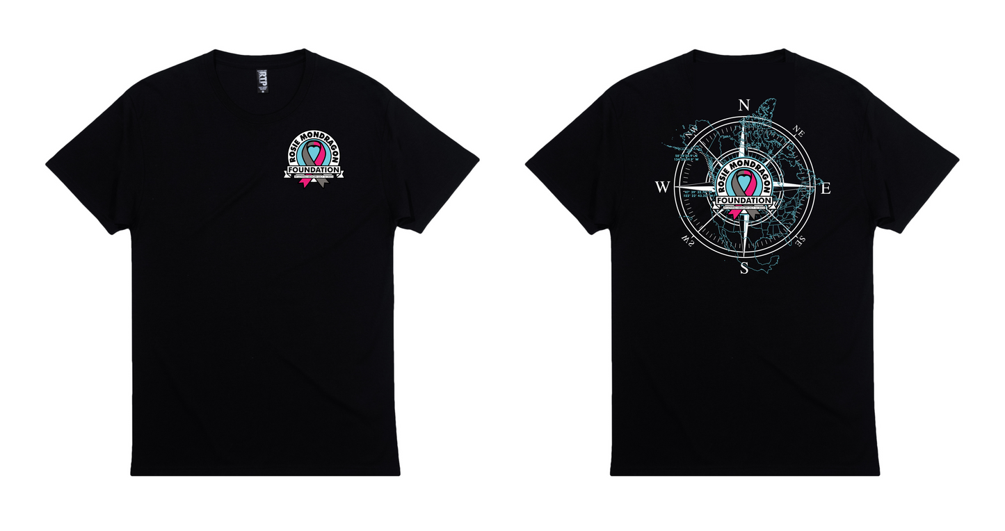 Compass