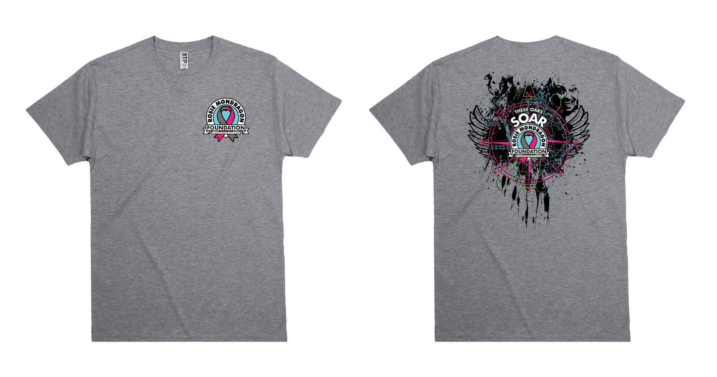Full Design
