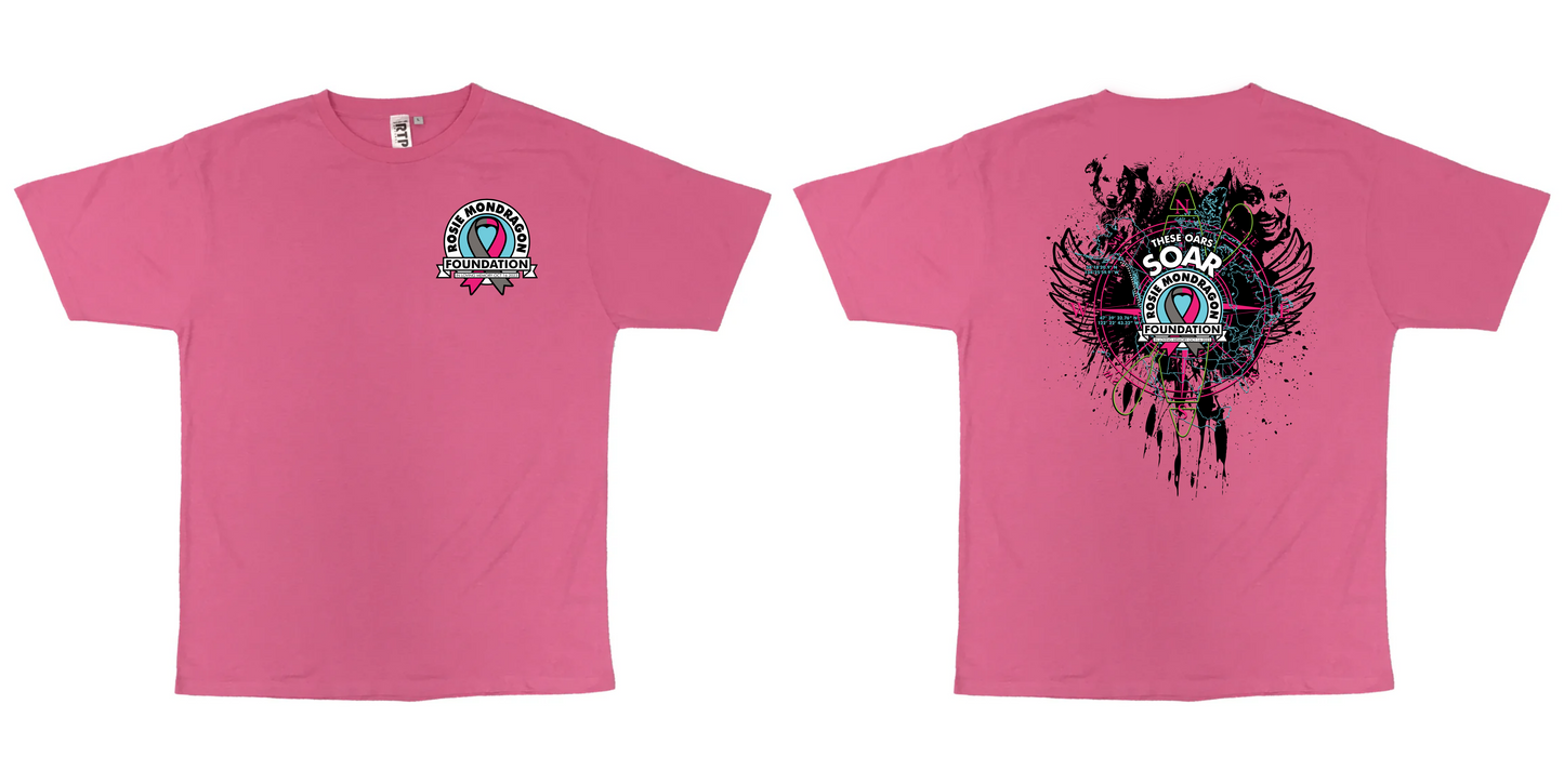 Full Design