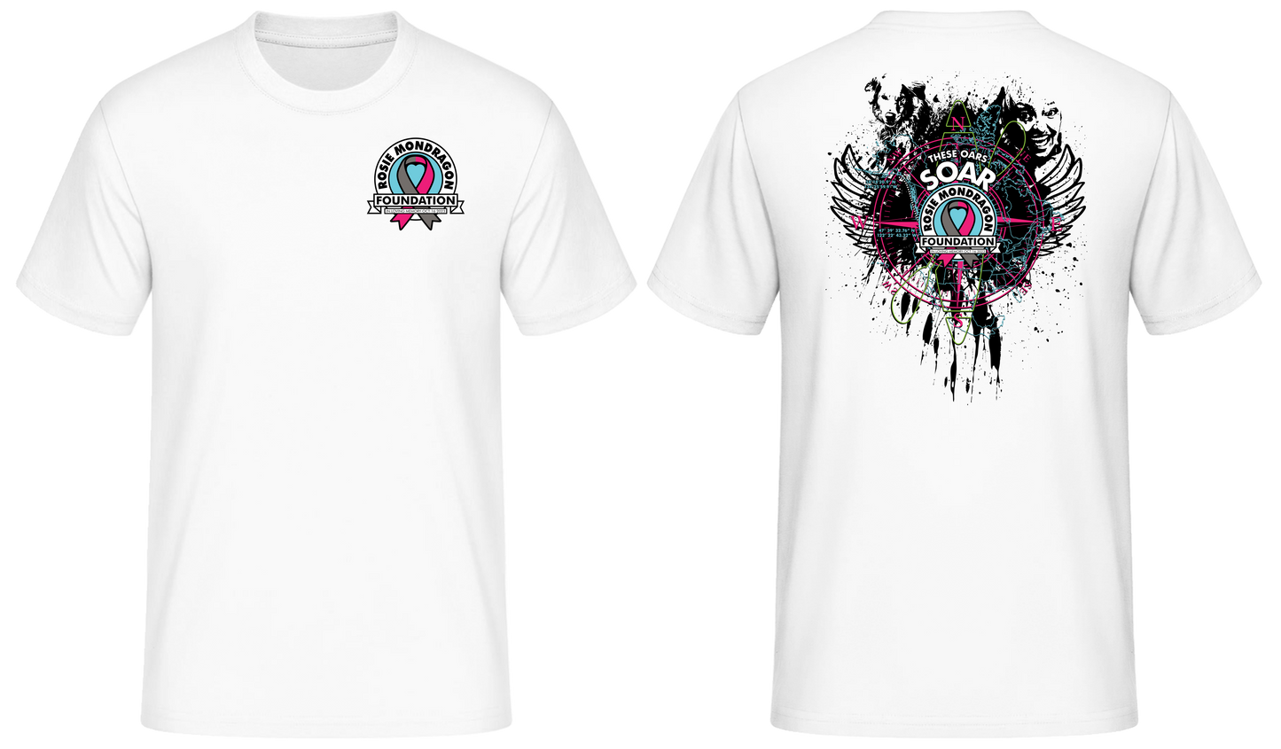 Full Design